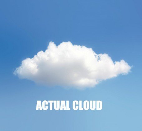 What Is the Cloud and What Does It Mean for Construction? What Is the Cloud and What Does It Mean for Construction?